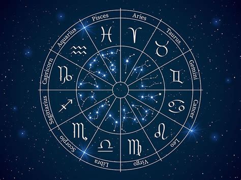 quiz what is my zodiac sign